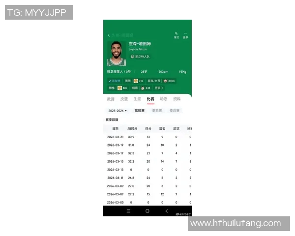 塔图姆回应外界批评坦言专注比赛不会被干扰